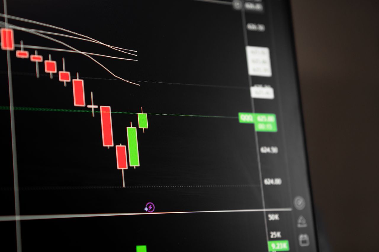 Candlestick chart on a monitor